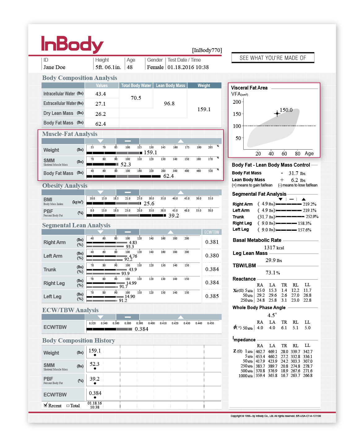 Body Fat Analysis | InBody