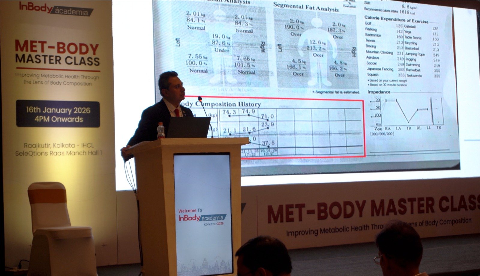 Speaker presenting at the Met-Body Masterclass in Kolkata, January 2026.