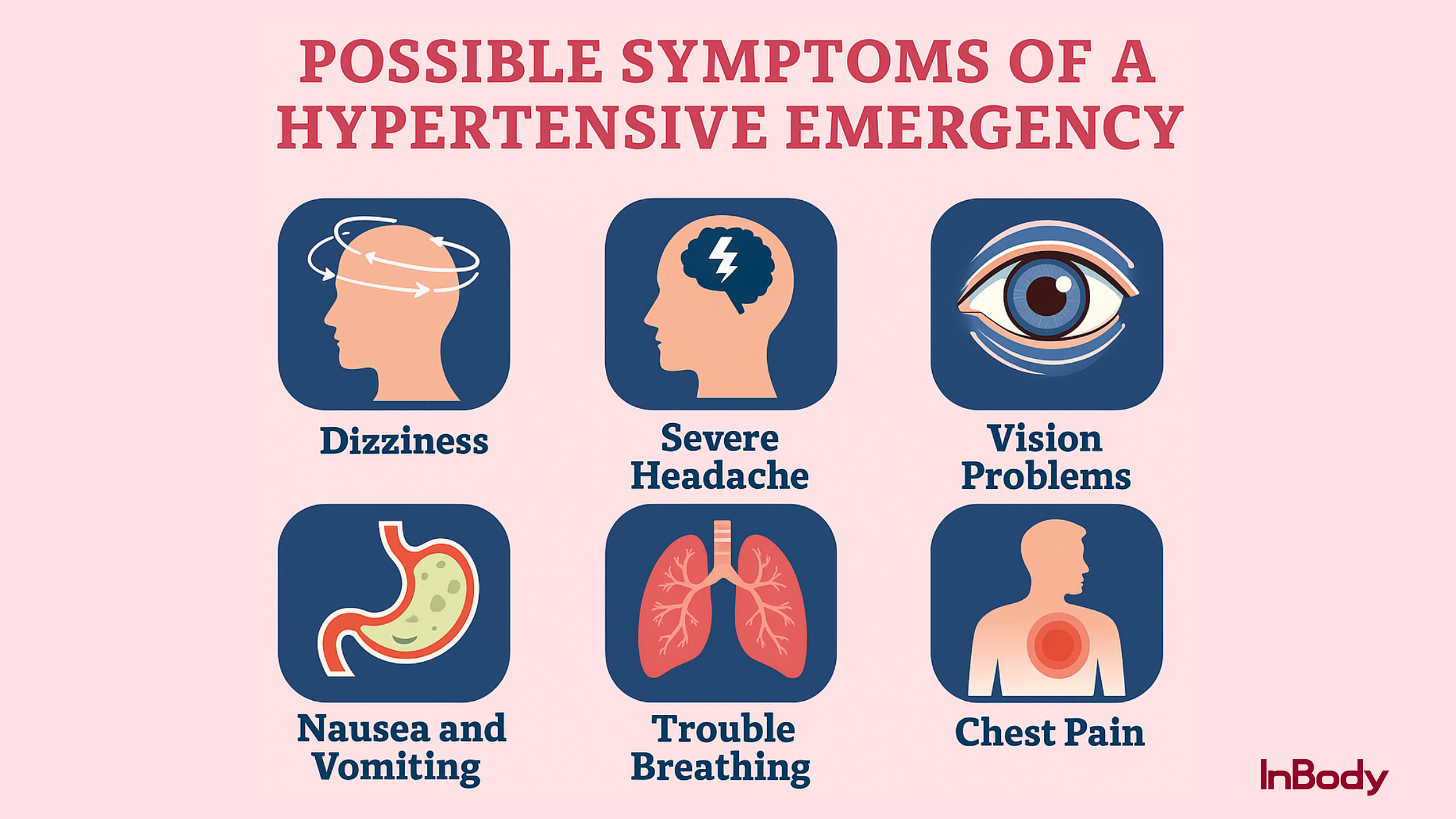 Hypertensive-emergency-signs