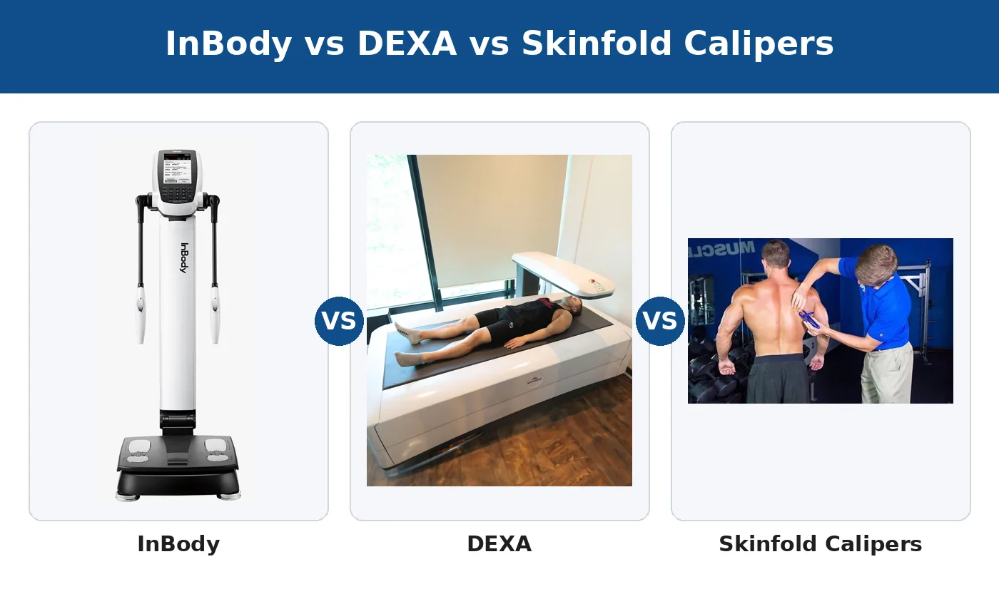 InBody vs DEXA vs Skinfold Calipers: Which Body Composition Test Is Right for You in India?