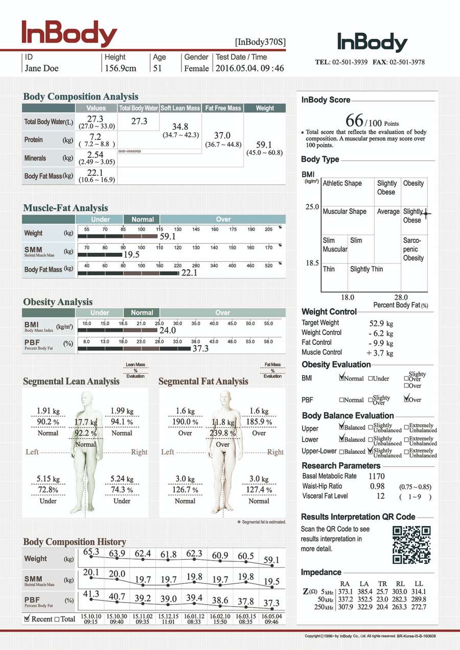 InBody 370S result sheet with segmental lean analysis and visceral fat