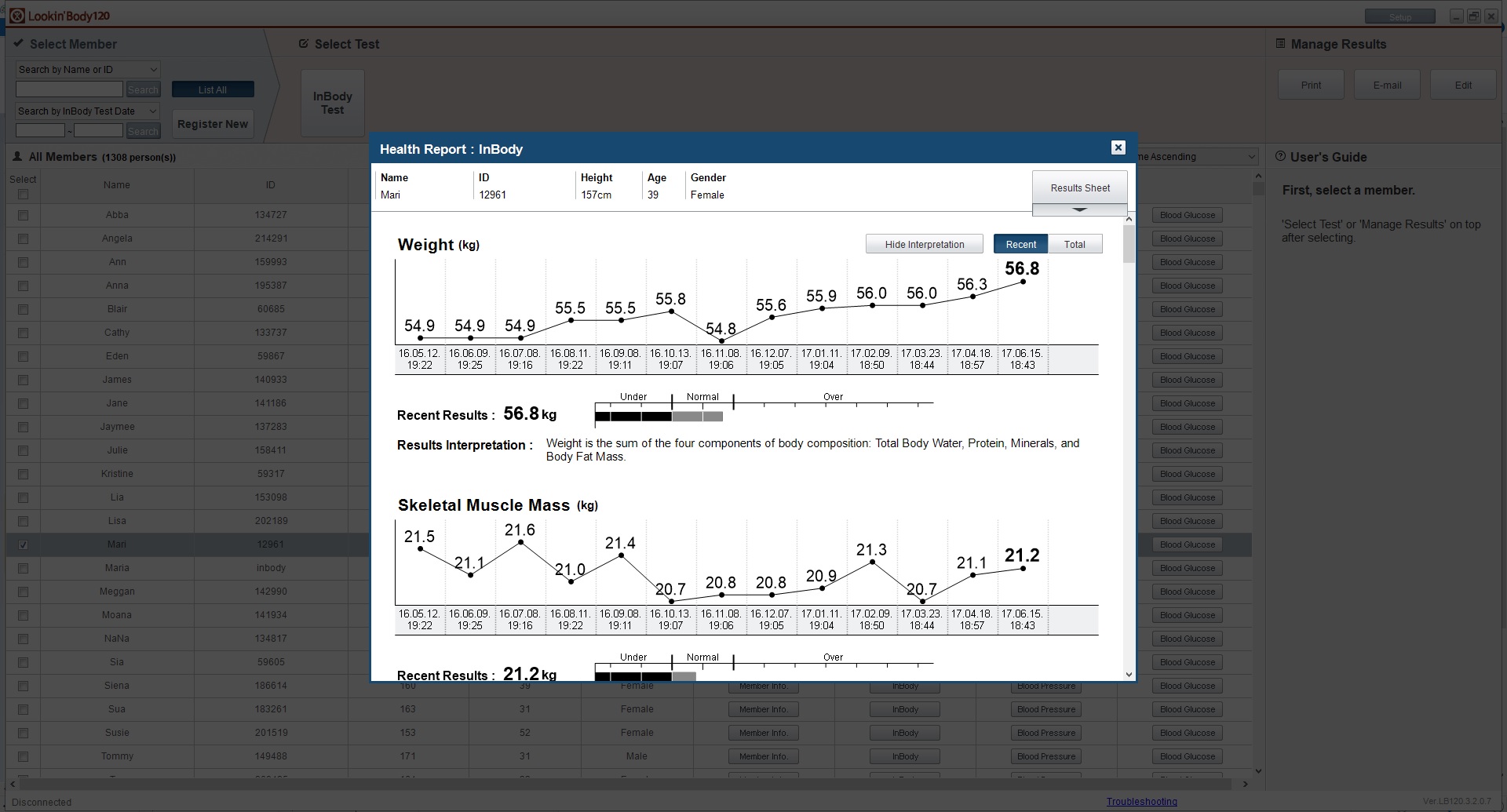 Body Composition History Graph