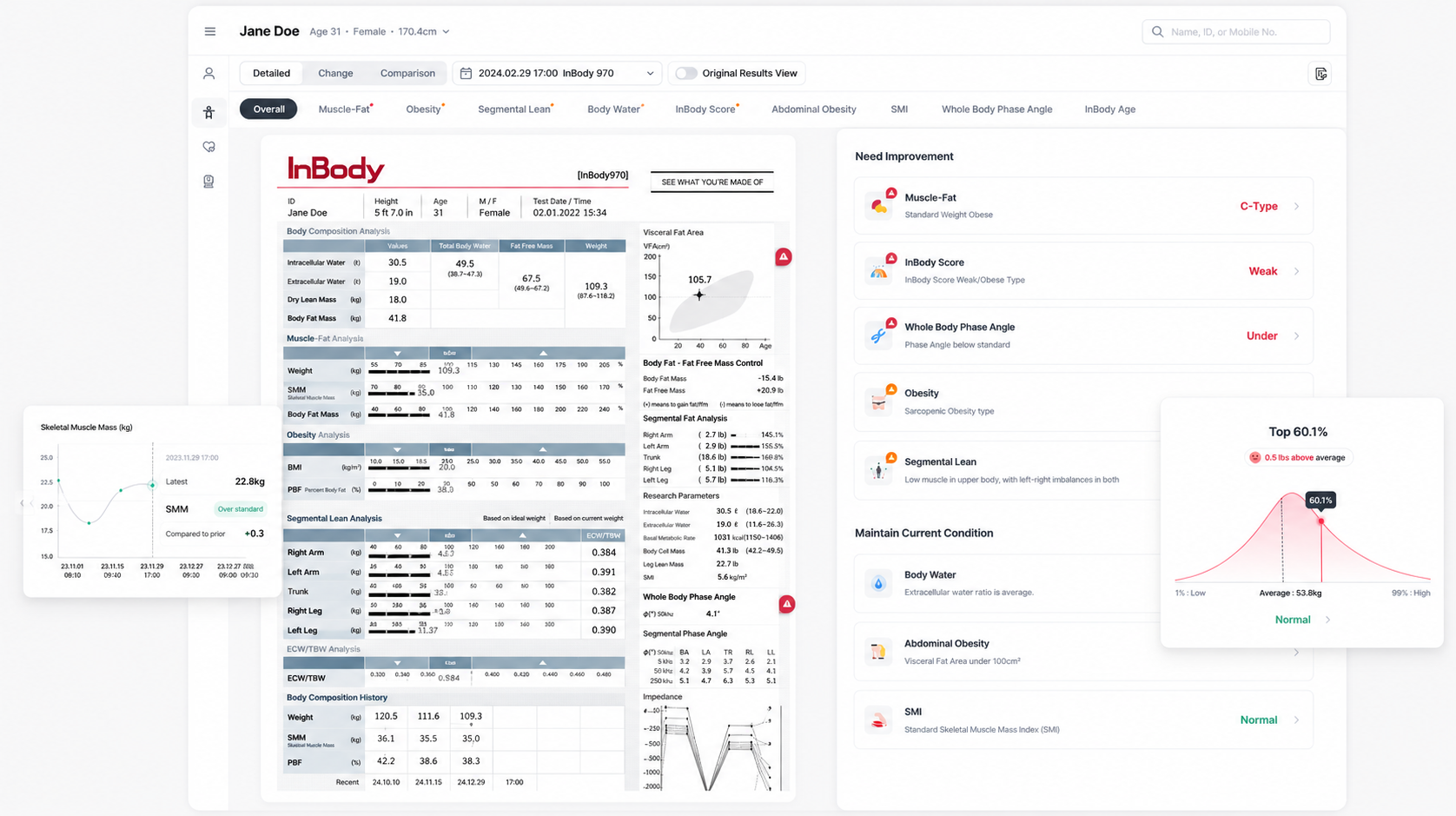 LookinBody Web Dashboard