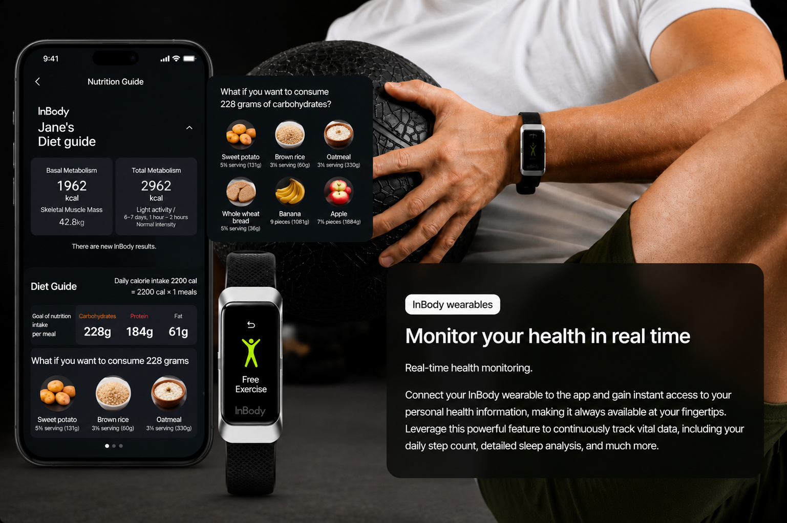 InBody wearables